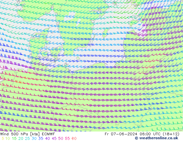 Vento 500 hPa ECMWF ven 07.06.2024 06 UTC