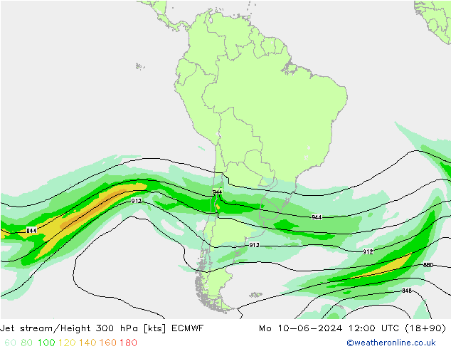 Jet stream/Height 300 hPa ECMWF Mo 10.06.2024 12 UTC