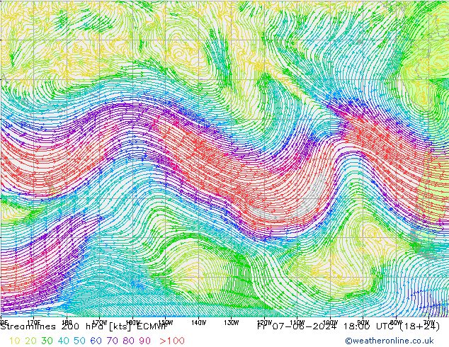 Stroomlijn 200 hPa ECMWF vr 07.06.2024 18 UTC