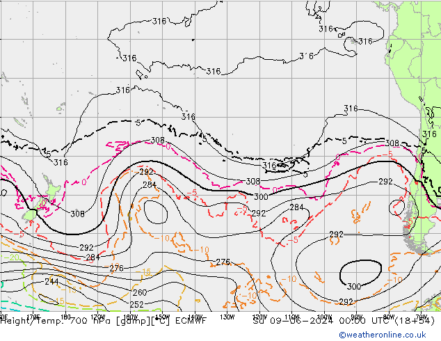 Yükseklik/Sıc. 700 hPa ECMWF Paz 09.06.2024 00 UTC