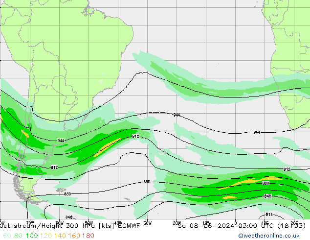 Jet stream/Height 300 hPa ECMWF Sa 08.06.2024 03 UTC