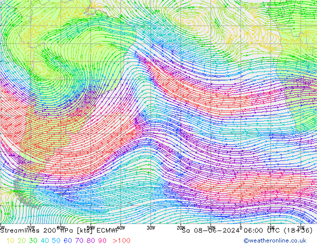 Linea di flusso 200 hPa ECMWF sab 08.06.2024 06 UTC