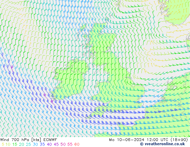 Wind 700 hPa ECMWF Mo 10.06.2024 12 UTC