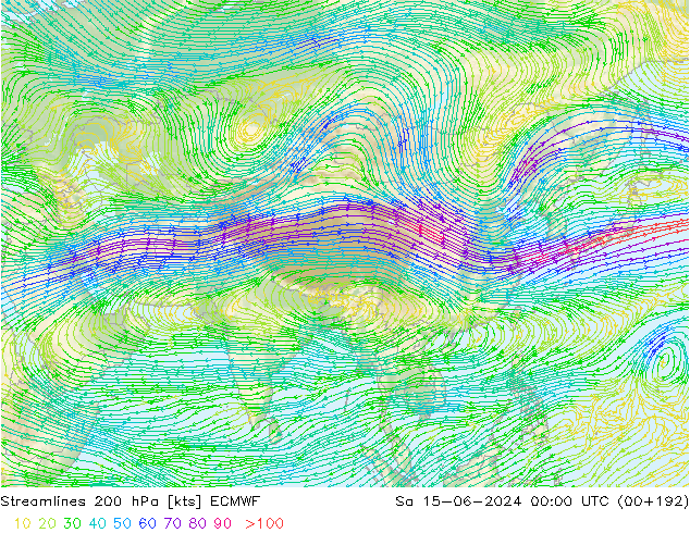 Línea de corriente 200 hPa ECMWF sáb 15.06.2024 00 UTC