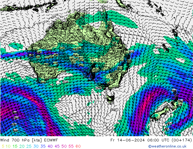 Vent 700 hPa ECMWF ven 14.06.2024 06 UTC