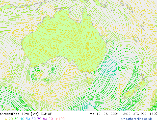 Linia prądu 10m ECMWF śro. 12.06.2024 12 UTC