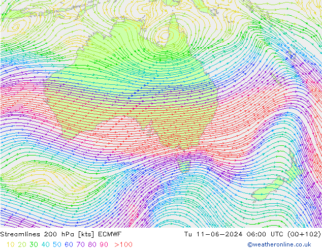 ветер 200 гПа ECMWF вт 11.06.2024 06 UTC