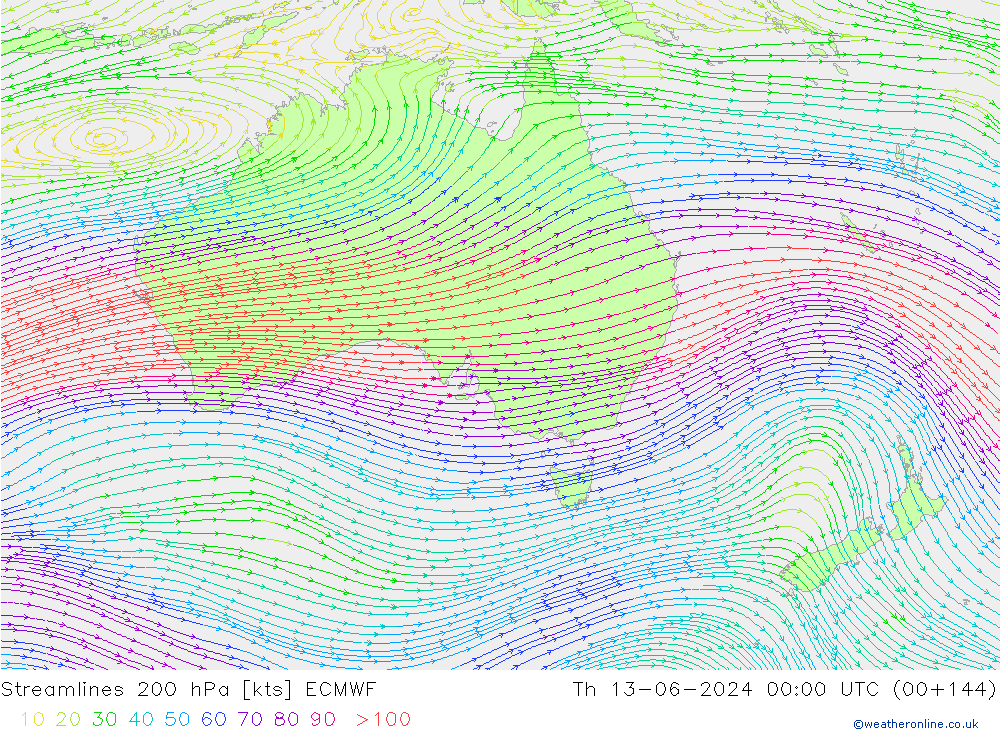 Linha de corrente 200 hPa ECMWF Qui 13.06.2024 00 UTC
