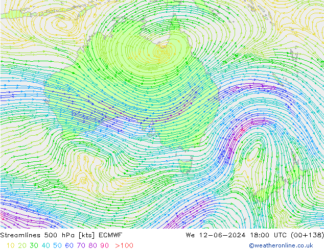 Ligne de courant 500 hPa ECMWF mer 12.06.2024 18 UTC