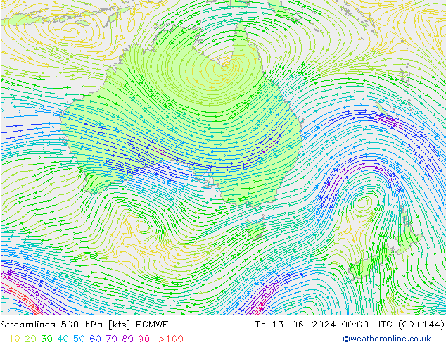 Linha de corrente 500 hPa ECMWF Qui 13.06.2024 00 UTC