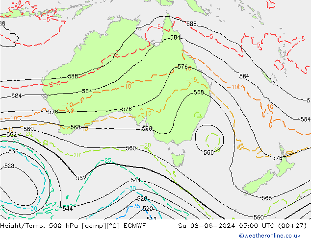 Height/Temp. 500 hPa ECMWF So 08.06.2024 03 UTC