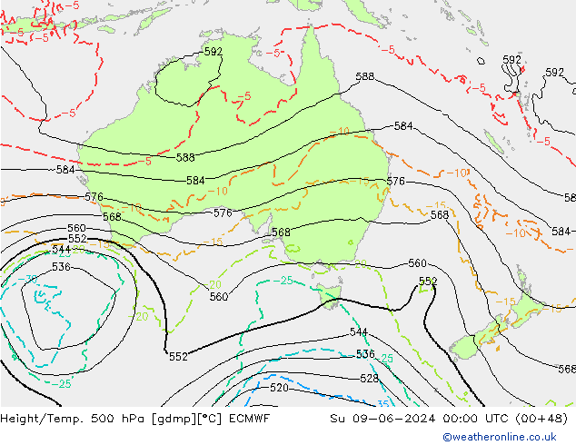 Z500/Rain (+SLP)/Z850 ECMWF  09.06.2024 00 UTC