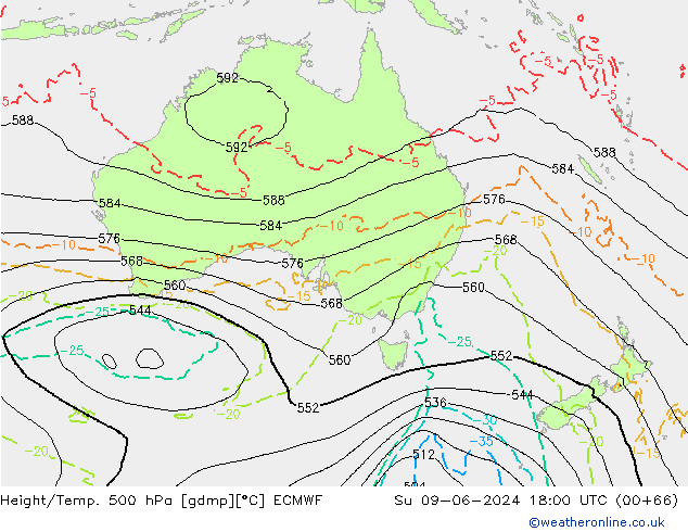 Z500/Regen(+SLP)/Z850 ECMWF zo 09.06.2024 18 UTC