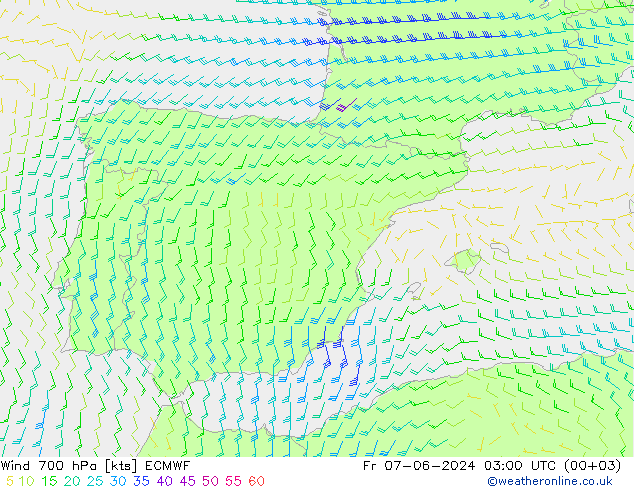 Wind 700 hPa ECMWF vr 07.06.2024 03 UTC