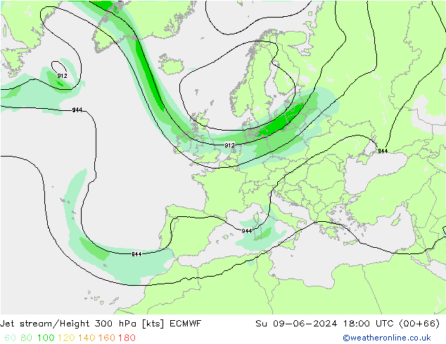 Prąd strumieniowy ECMWF nie. 09.06.2024 18 UTC