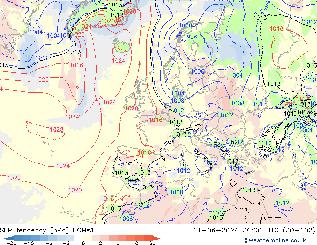 тенденция давления ECMWF вт 11.06.2024 06 UTC