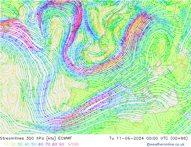 Linea di flusso 300 hPa ECMWF mar 11.06.2024 00 UTC