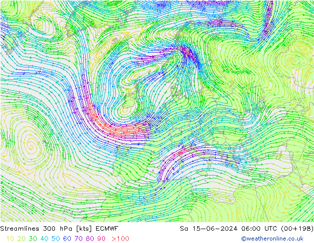 Rüzgar 300 hPa ECMWF Cts 15.06.2024 06 UTC