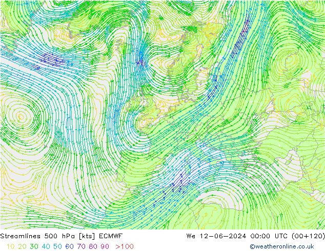 Streamlines 500 hPa ECMWF We 12.06.2024 00 UTC