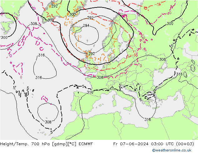 Height/Temp. 700 гПа ECMWF пт 07.06.2024 03 UTC