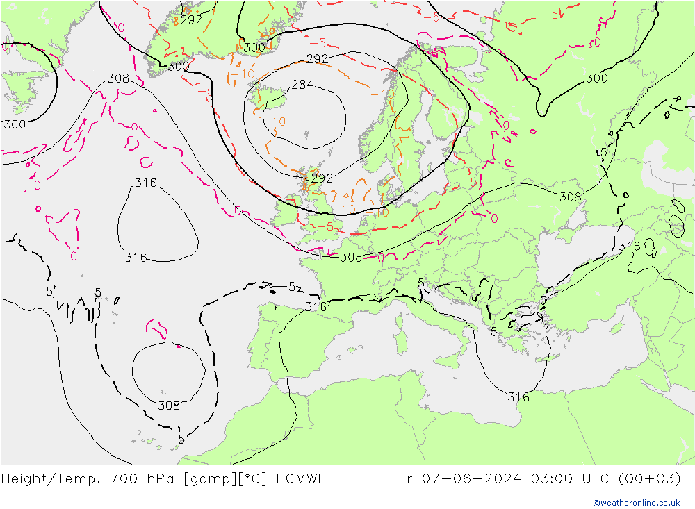 Height/Temp. 700 hPa ECMWF Sex 07.06.2024 03 UTC