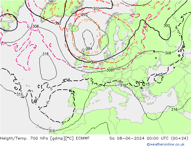 Height/Temp. 700 hPa ECMWF Sa 08.06.2024 00 UTC