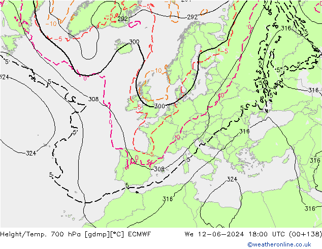 Height/Temp. 700 hPa ECMWF St 12.06.2024 18 UTC