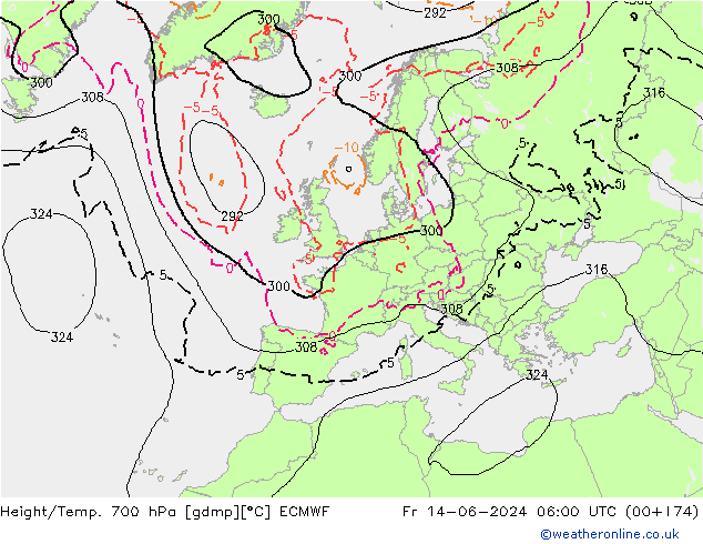 Height/Temp. 700 hPa ECMWF pt. 14.06.2024 06 UTC