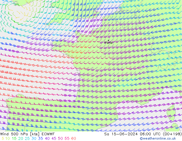 Vento 500 hPa ECMWF Sáb 15.06.2024 06 UTC