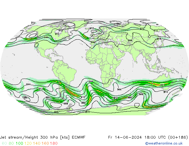 Prąd strumieniowy ECMWF pt. 14.06.2024 18 UTC