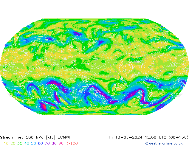 Línea de corriente 500 hPa ECMWF jue 13.06.2024 12 UTC