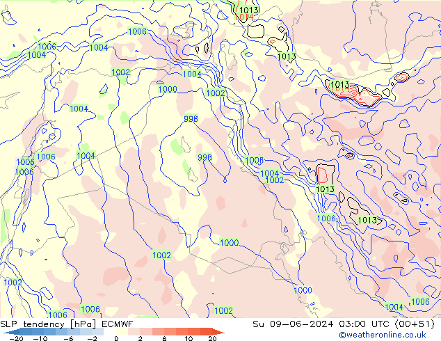 SLP tendency ECMWF Su 09.06.2024 03 UTC