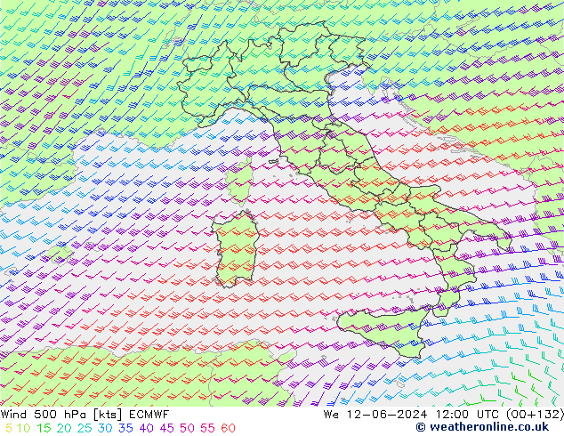 Rüzgar 500 hPa ECMWF Çar 12.06.2024 12 UTC