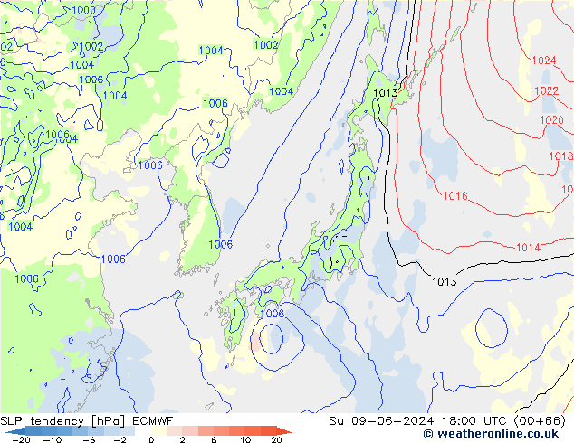 Tendance de pression  ECMWF dim 09.06.2024 18 UTC