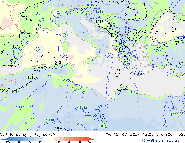 Druktendens (+/-) ECMWF wo 12.06.2024 12 UTC