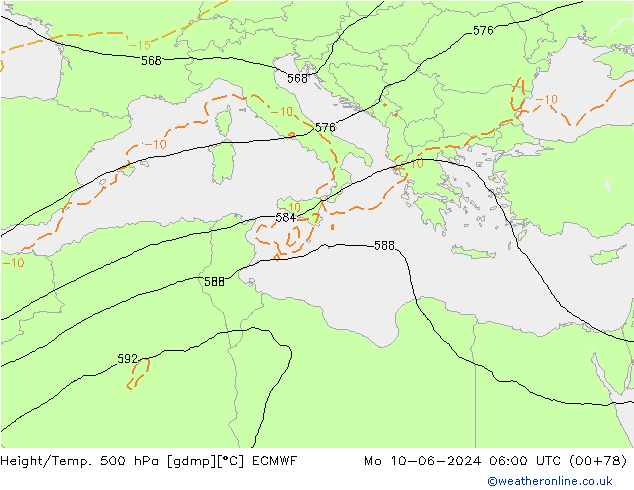 Z500/Rain (+SLP)/Z850 ECMWF пн 10.06.2024 06 UTC