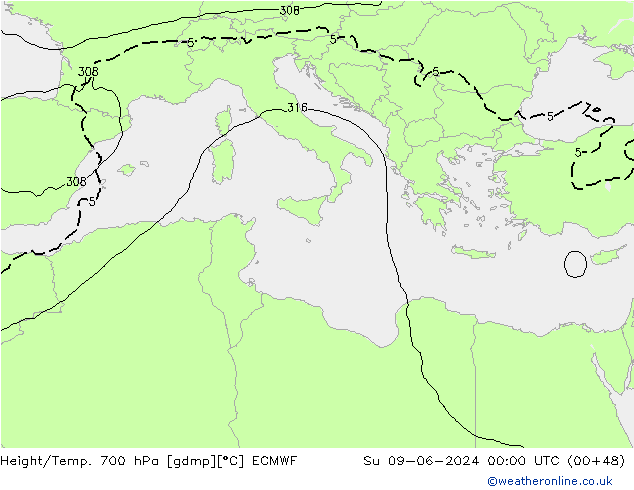 Height/Temp. 700 hPa ECMWF nie. 09.06.2024 00 UTC