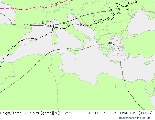 Height/Temp. 700 hPa ECMWF mar 11.06.2024 00 UTC