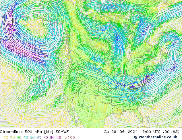 Linha de corrente 500 hPa ECMWF Dom 09.06.2024 15 UTC