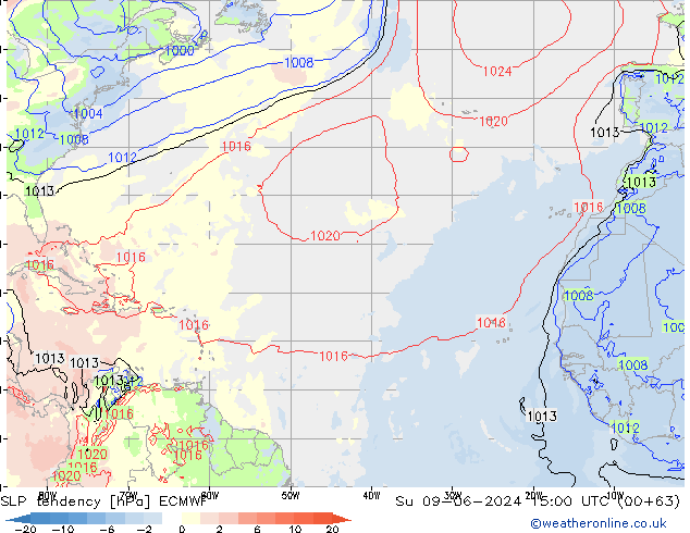 Tendance de pression  ECMWF dim 09.06.2024 15 UTC