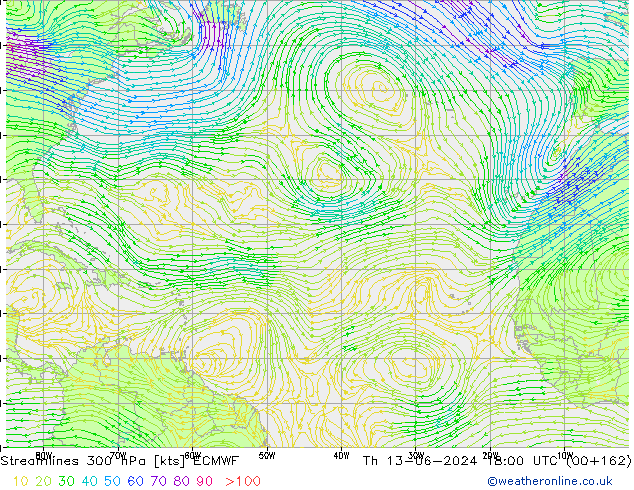 Rüzgar 300 hPa ECMWF Per 13.06.2024 18 UTC