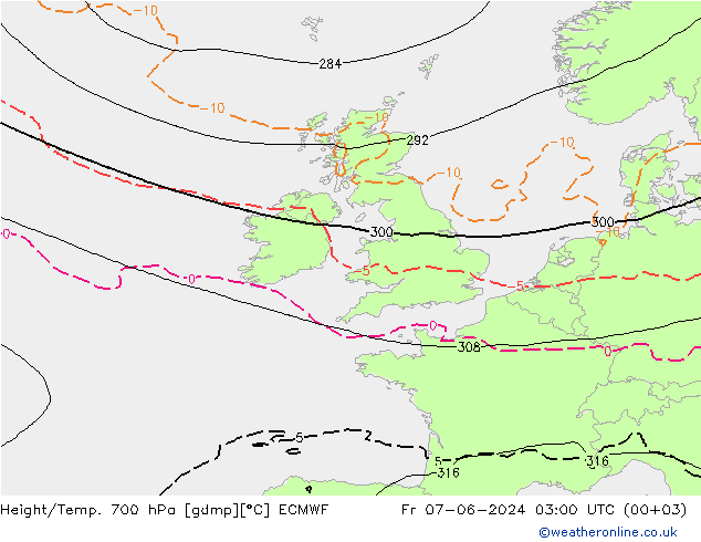 Height/Temp. 700 hPa ECMWF Pá 07.06.2024 03 UTC