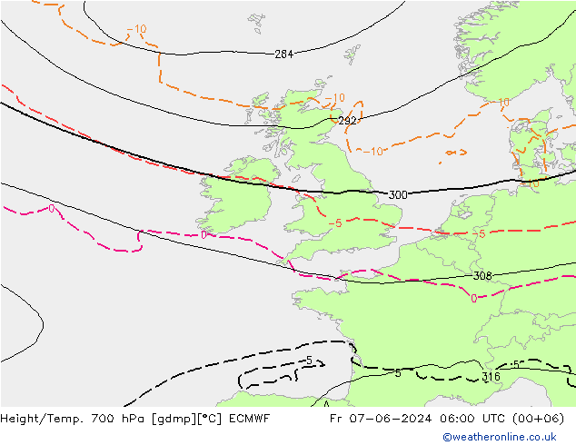 Height/Temp. 700 hPa ECMWF ven 07.06.2024 06 UTC