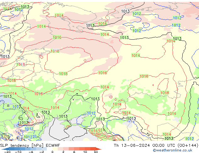 Drucktendenz ECMWF Do 13.06.2024 00 UTC