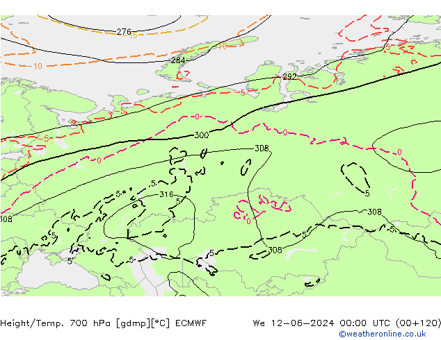 Height/Temp. 700 hPa ECMWF mer 12.06.2024 00 UTC