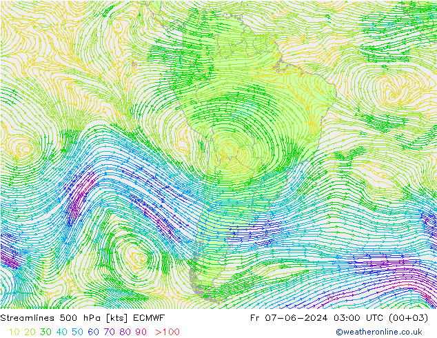 Linia prądu 500 hPa ECMWF pt. 07.06.2024 03 UTC