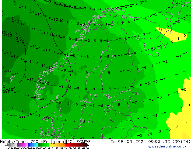 Height/Temp. 700 hPa ECMWF  08.06.2024 00 UTC