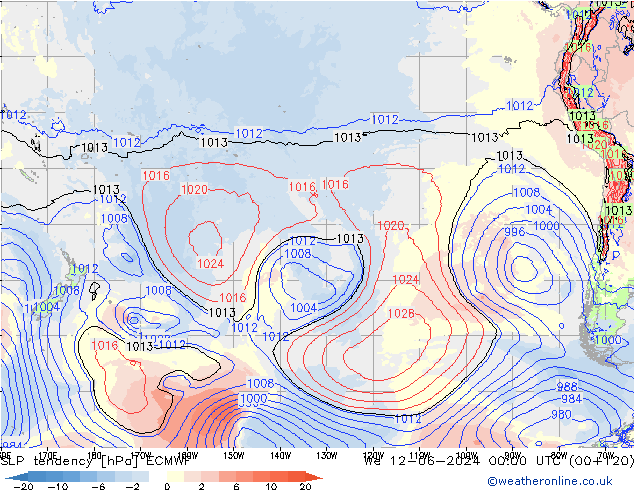 Drucktendenz ECMWF Mi 12.06.2024 00 UTC