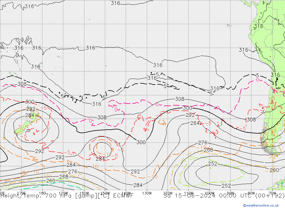 Yükseklik/Sıc. 700 hPa ECMWF Cts 15.06.2024 00 UTC