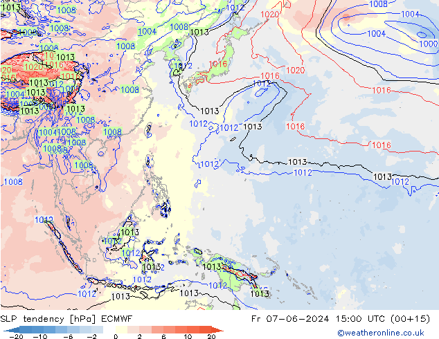 Tendencia de presión ECMWF vie 07.06.2024 15 UTC